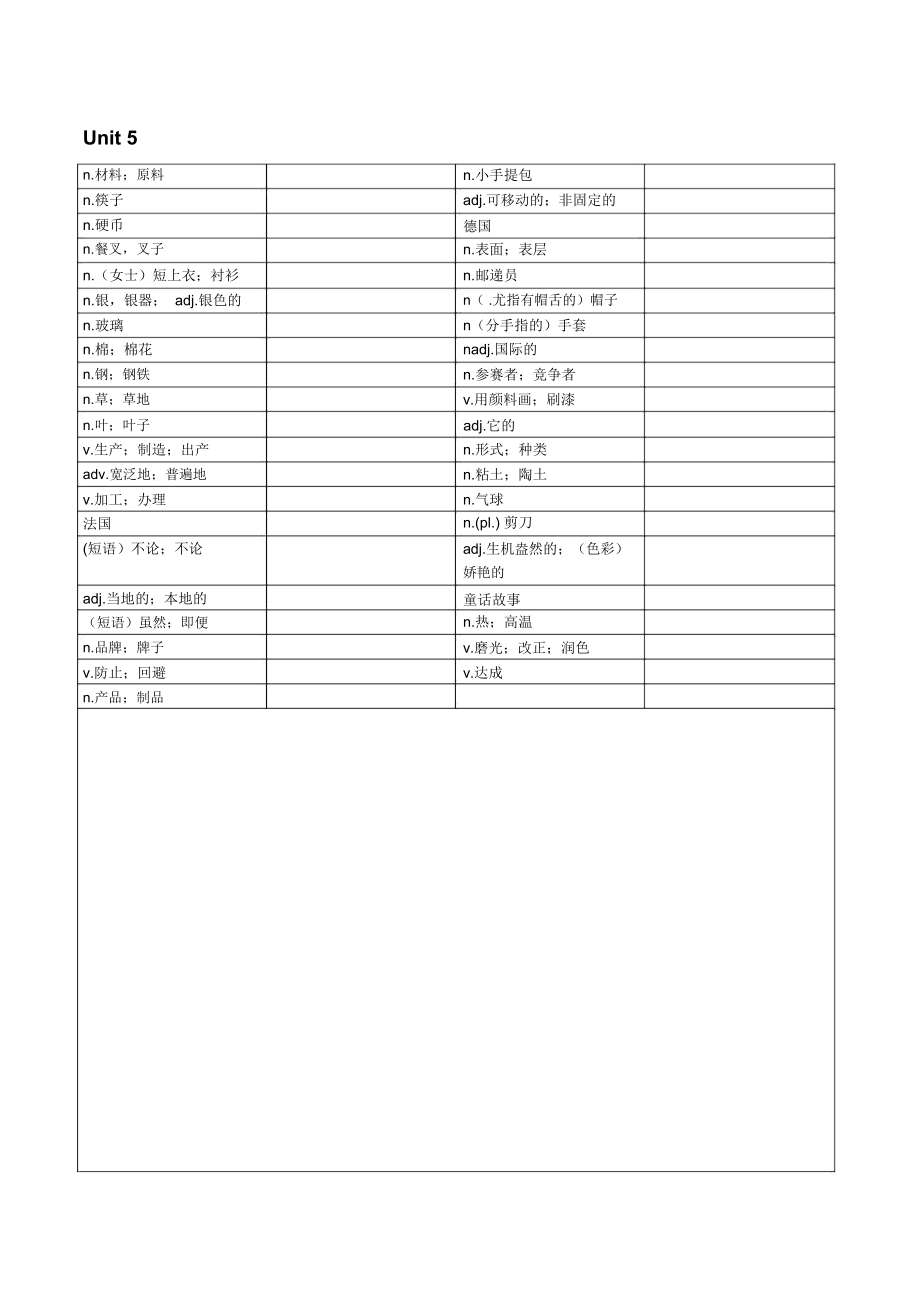 新目标英语九年级全一册单词默写表.doc