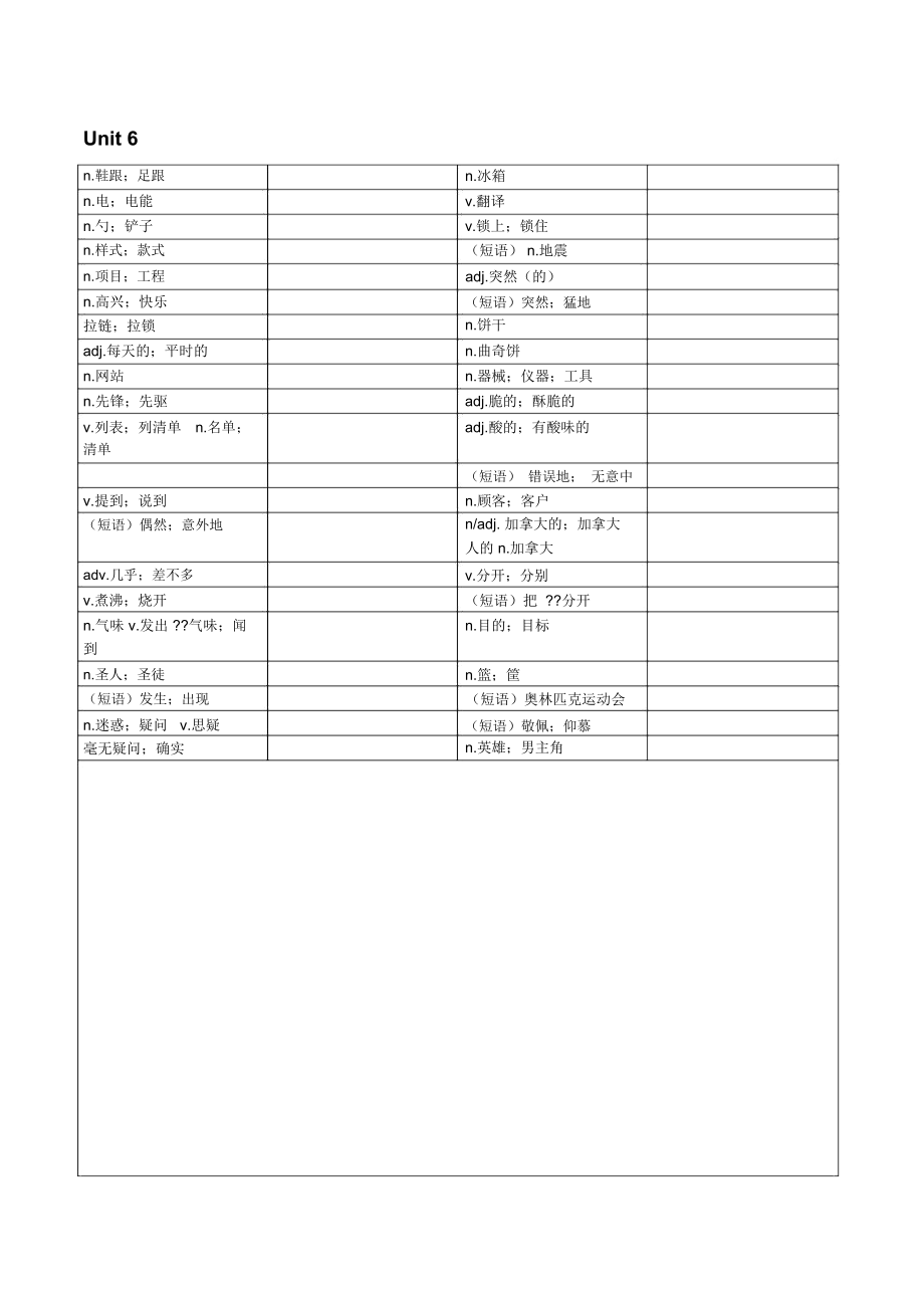 新目标英语九年级全一册单词默写表.doc