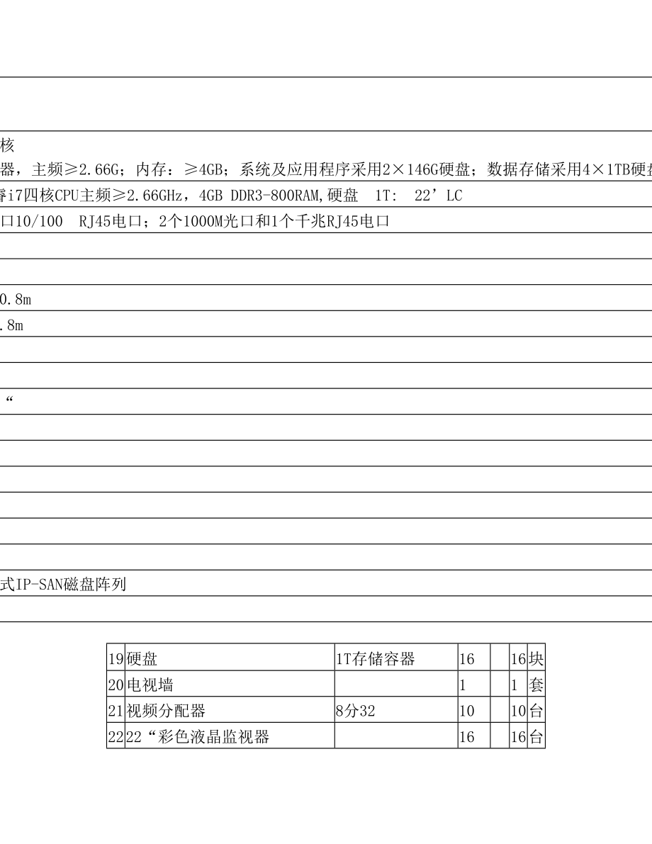 华岩隧道监控系统工程施工组织设计方案.doc