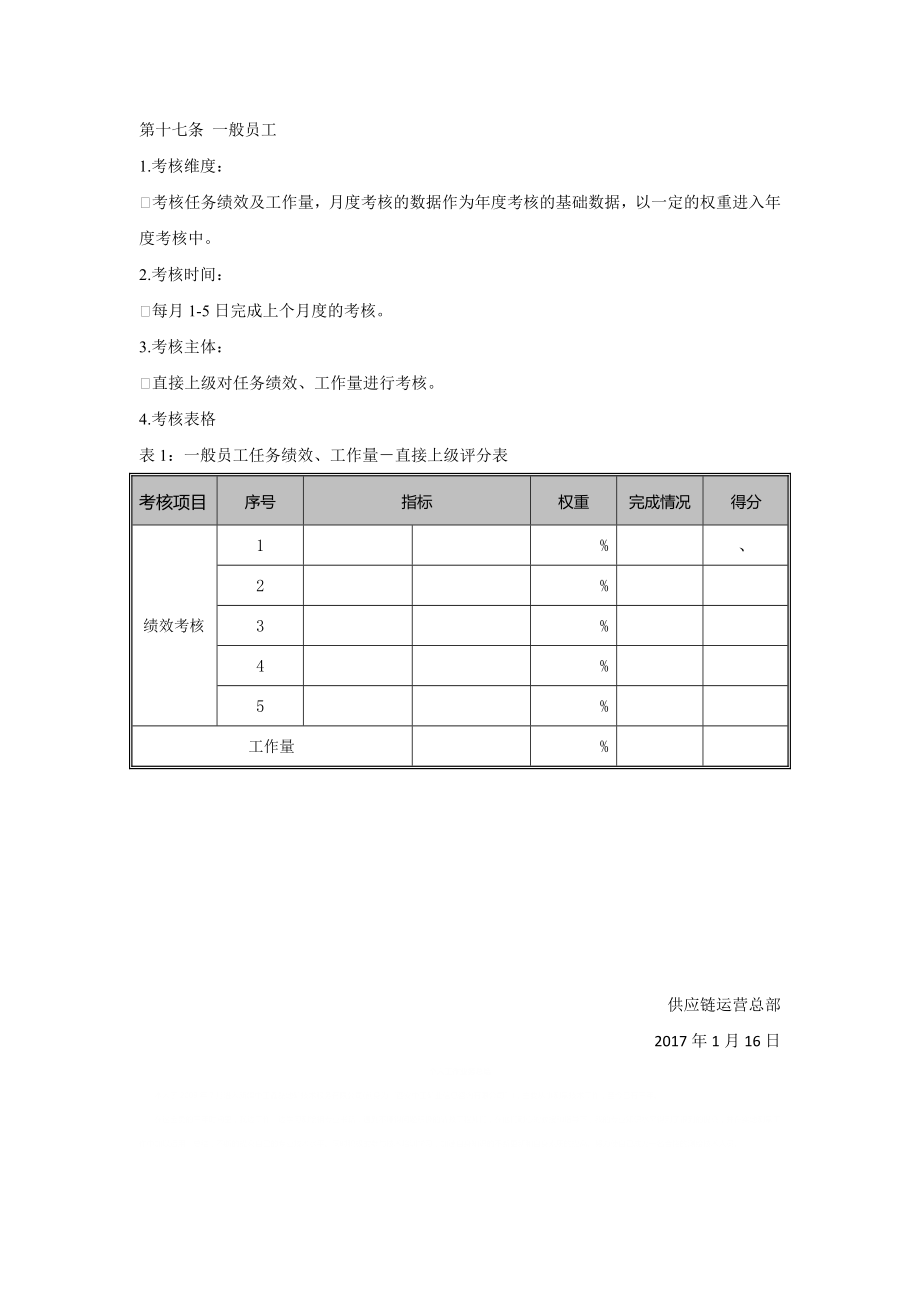 供应链运营部绩效考核方案(版)2.doc