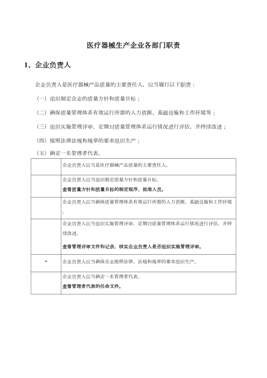 医疗器械生产企业各部门职责.doc