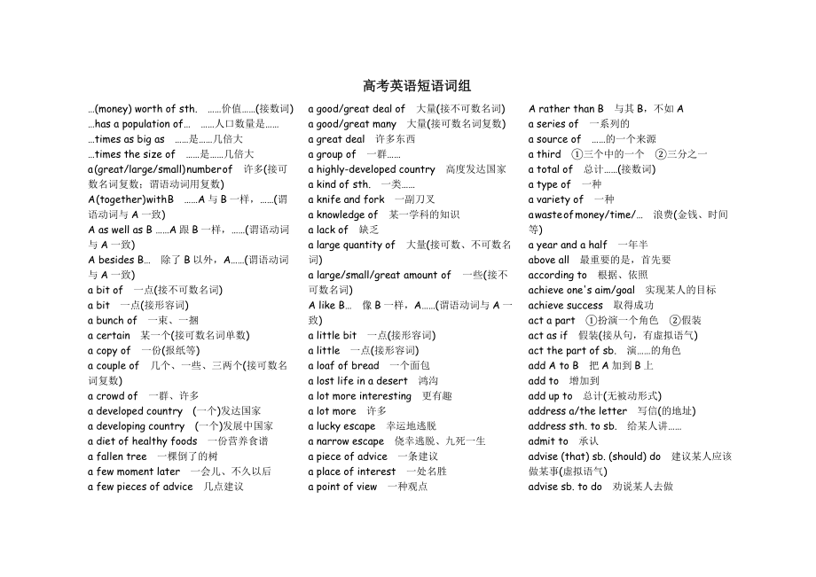 2010北京高考英语常用短语词组.doc