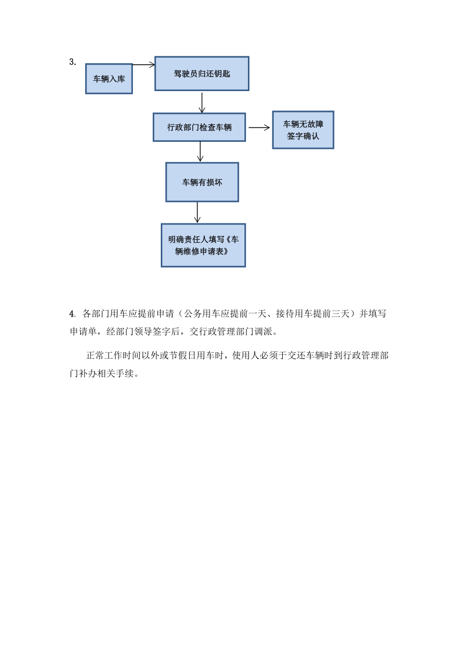 公司车辆使用流程.doc