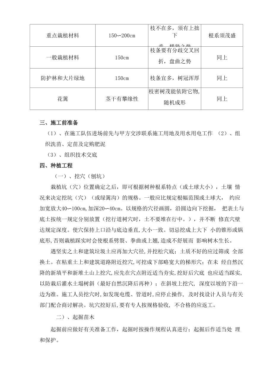 苗木种植及管护方案.doc