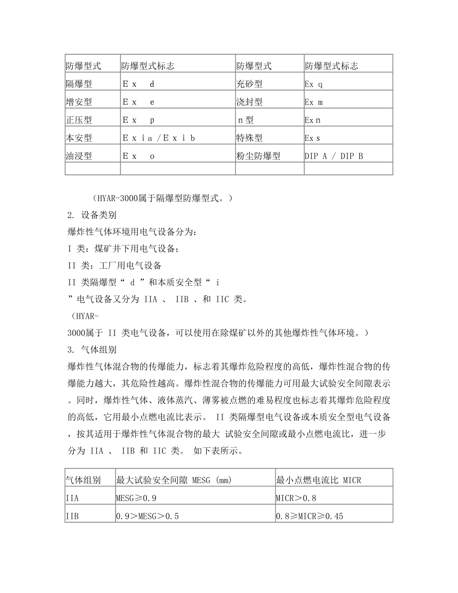 防爆国家标准(GB3836).doc