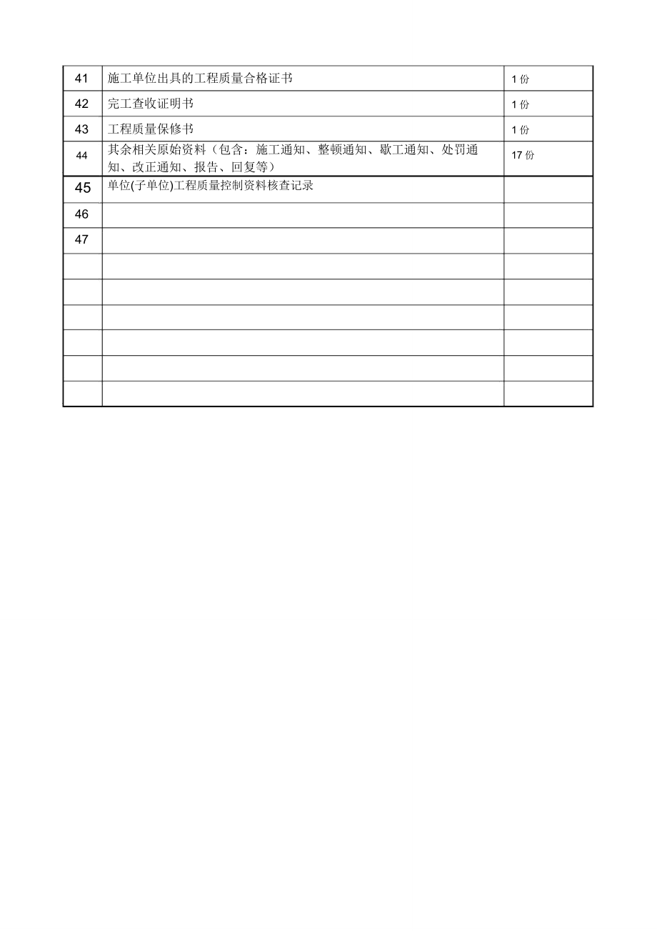 土石方工程竣工资料组成编制.doc