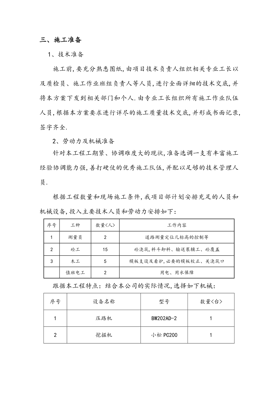 混凝土道路工程施工设计方案.doc