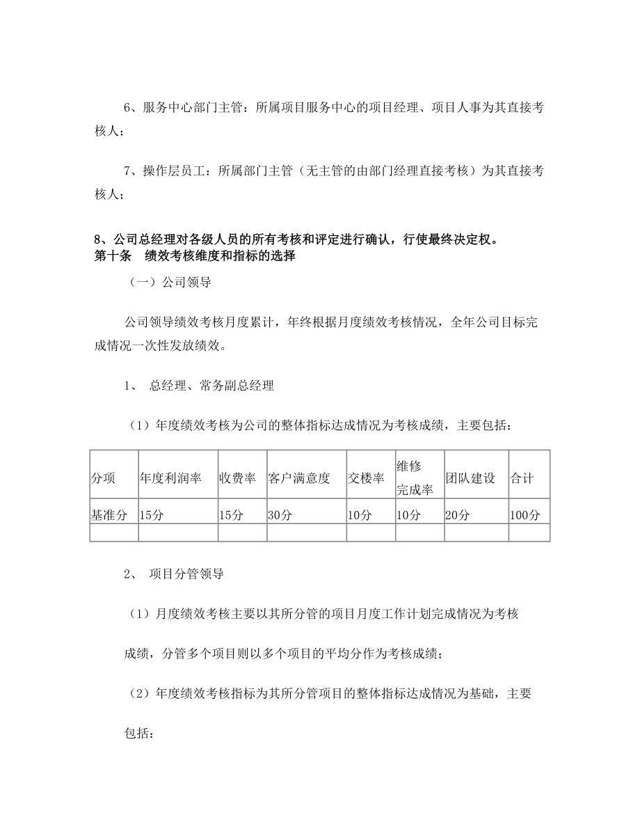 保利物业管理有限公司考核制度.doc