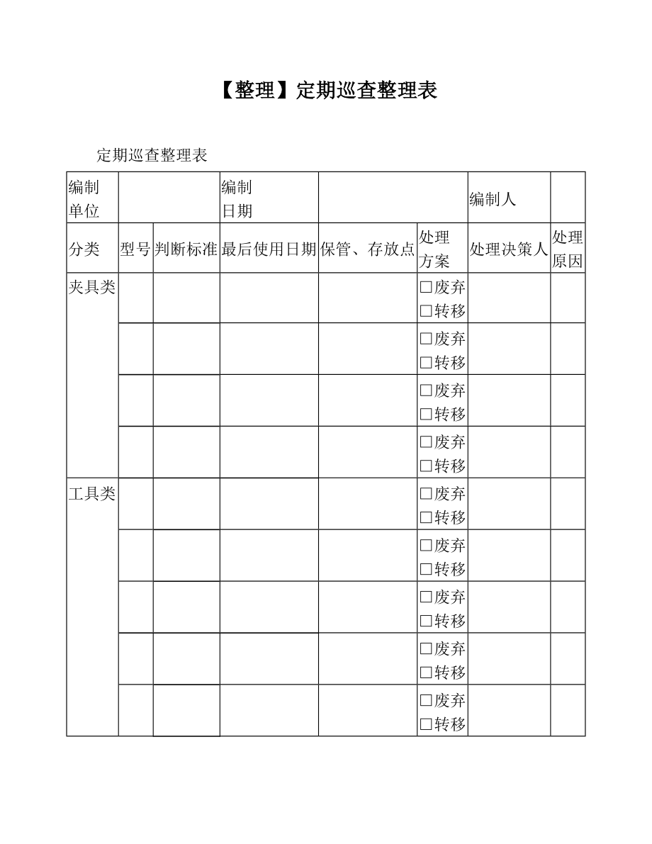 【整理】定期巡查整理表.doc