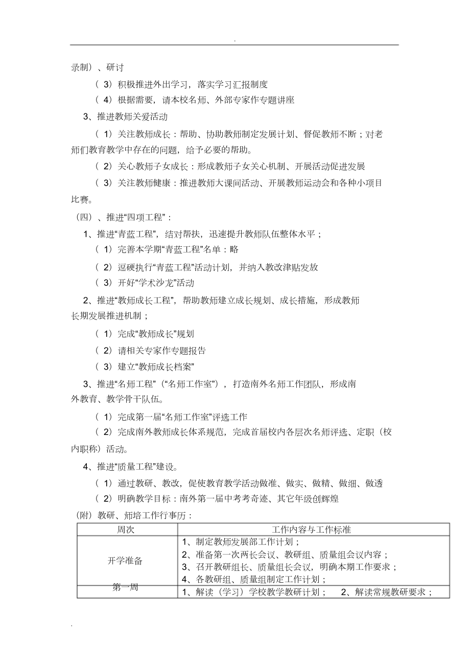 xx私立学校教师培训方案.doc