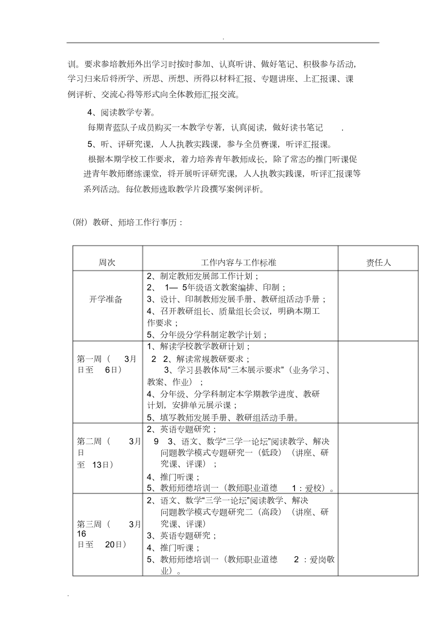 xx私立学校教师培训方案.doc