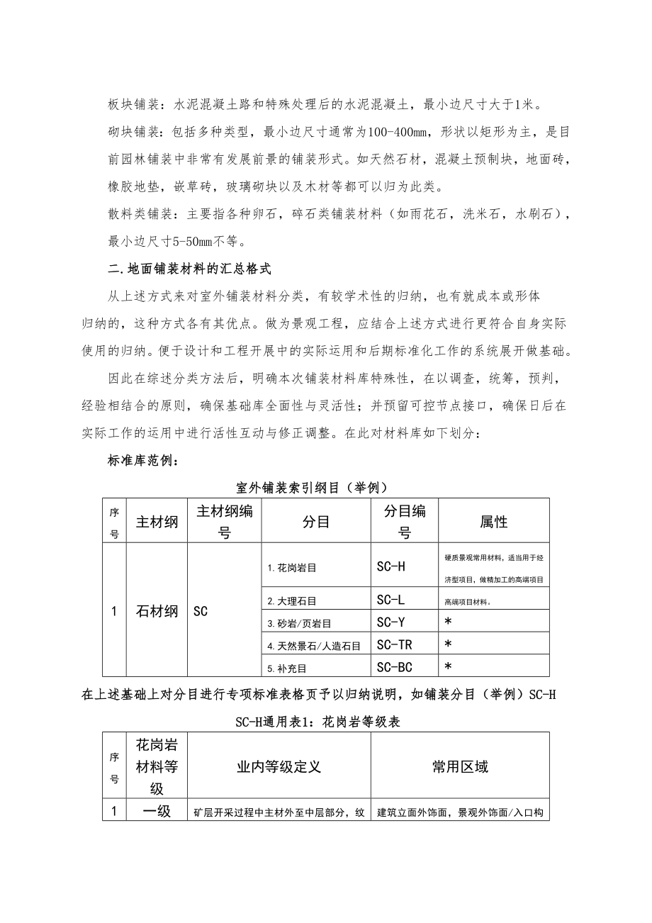 地面铺装材料汇总.doc