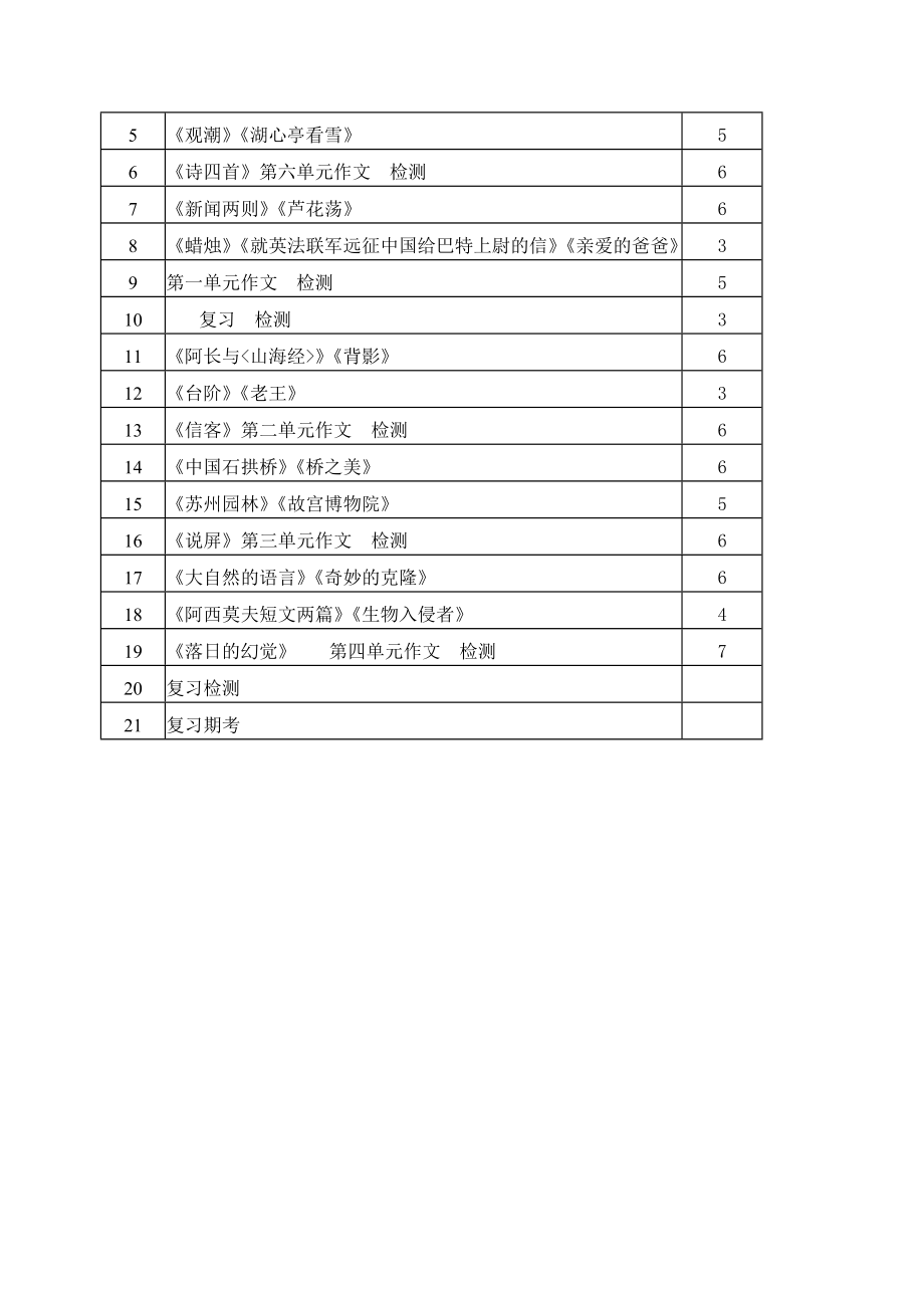 八年级上册语文导学案.doc