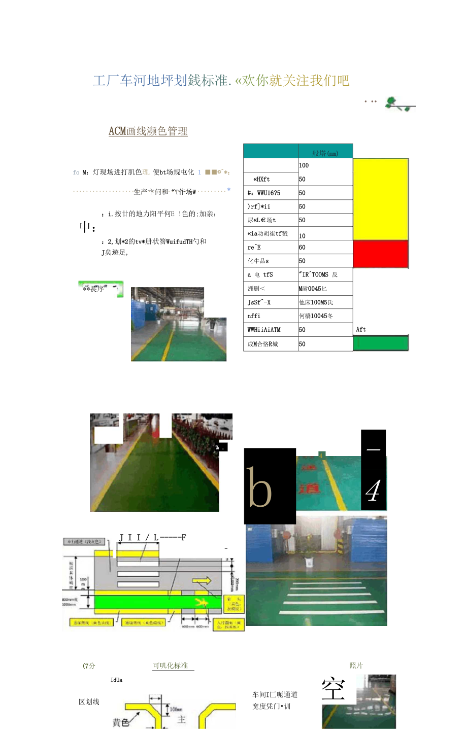 最全的工厂车间地坪划线标准.doc