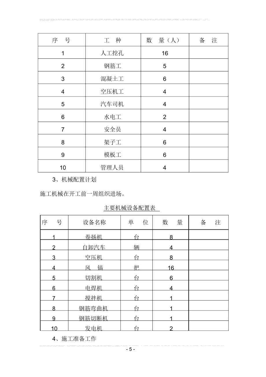 抗滑桩专项施工组织设计.doc