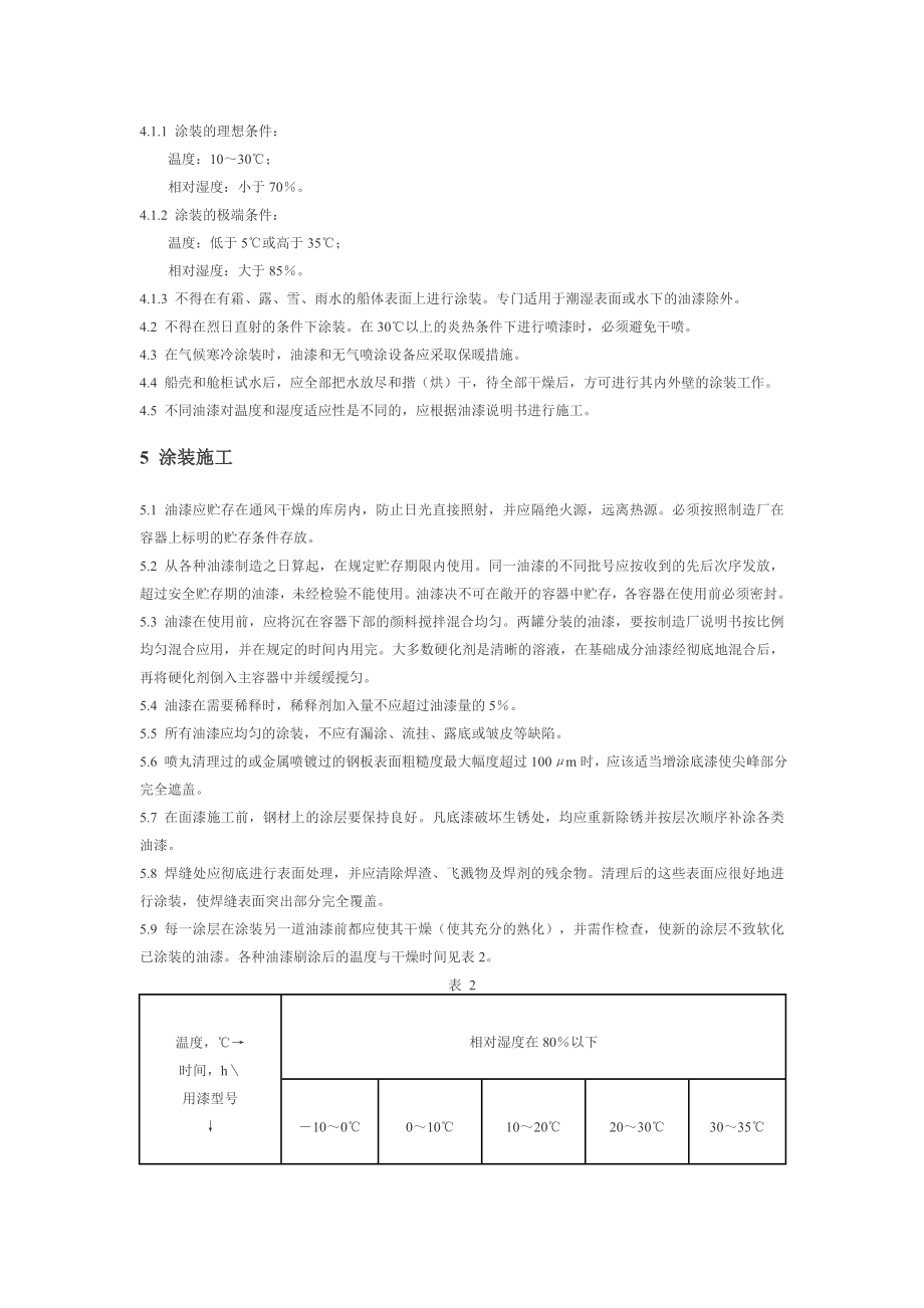 内河渔船涂装工程.doc