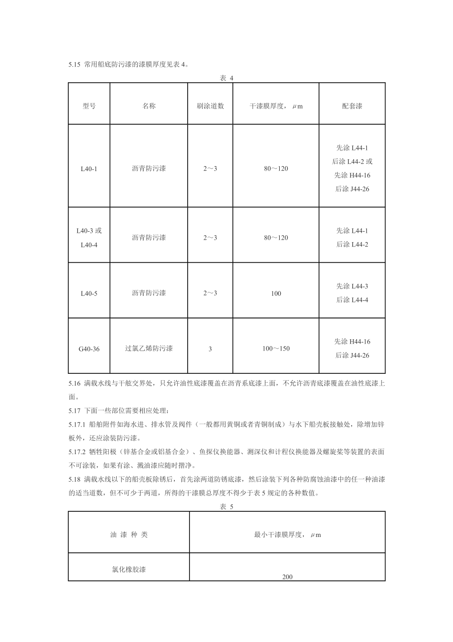 内河渔船涂装工程.doc