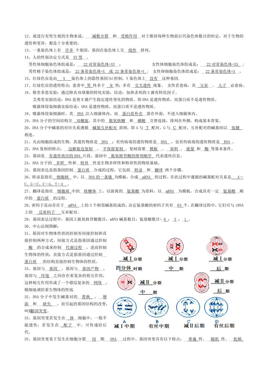 高中生物学考知识点背诵清单.doc