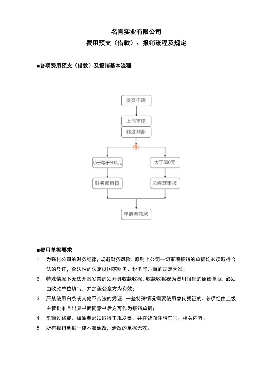 公司制度——财务预支(借款)、报销管理规定.doc