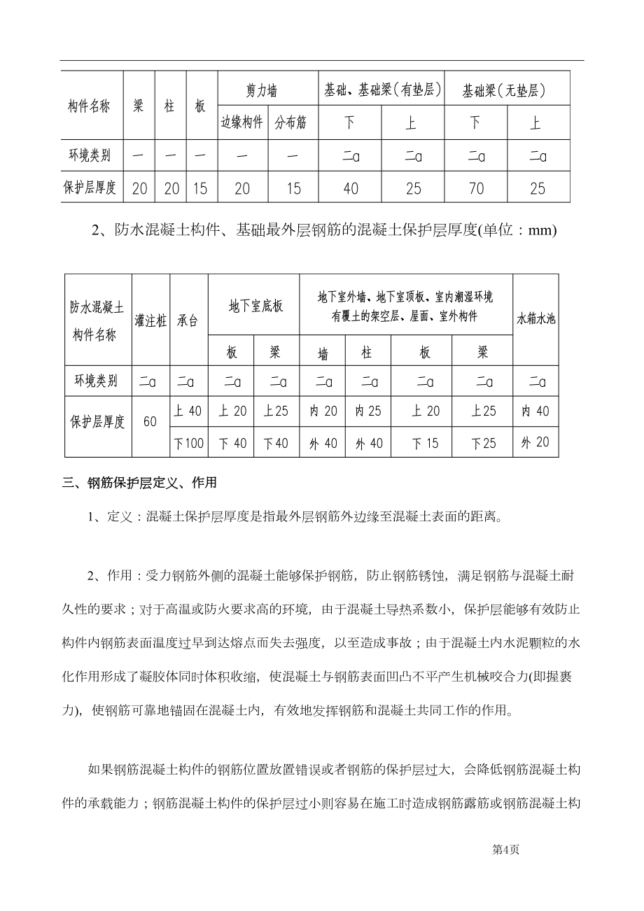 钢筋保护层控制方案.doc