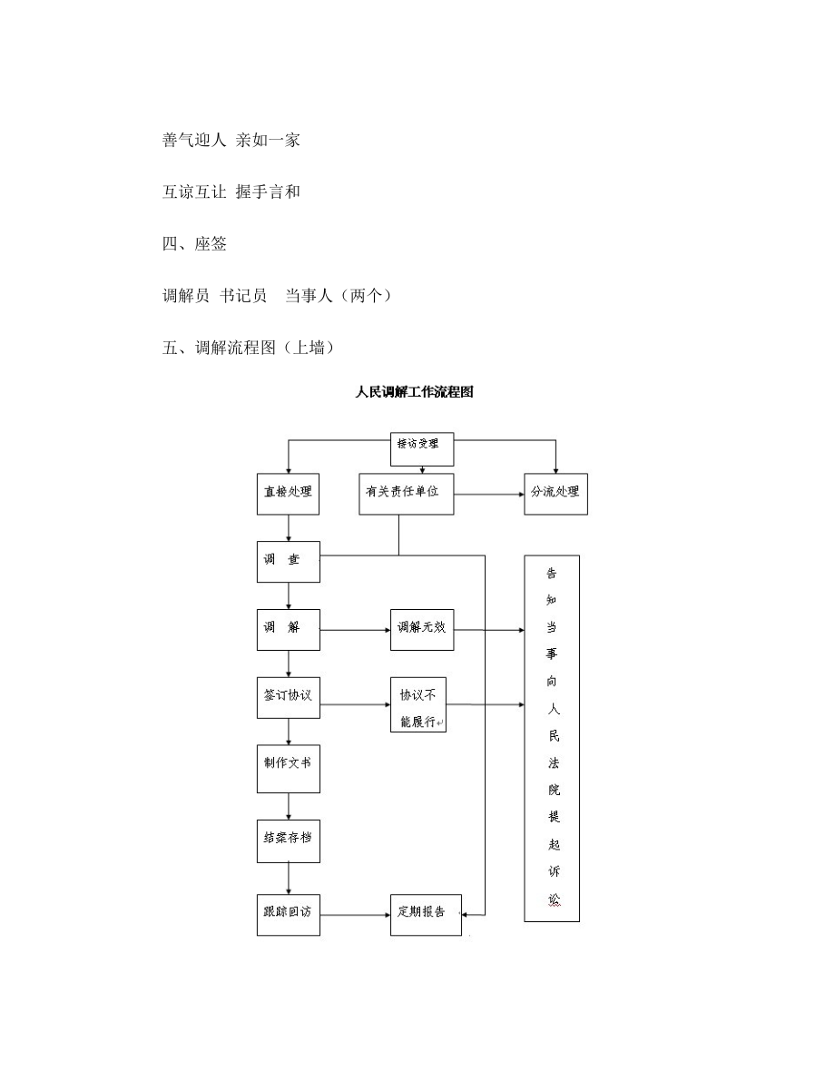 婚姻和为贵调解上墙制度.doc