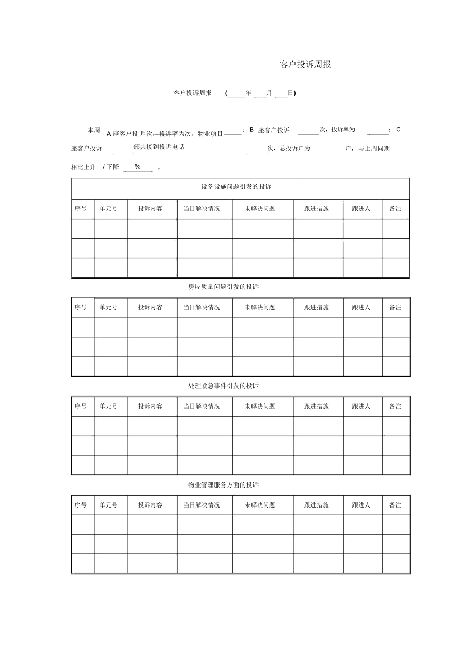 客户投诉周报.doc