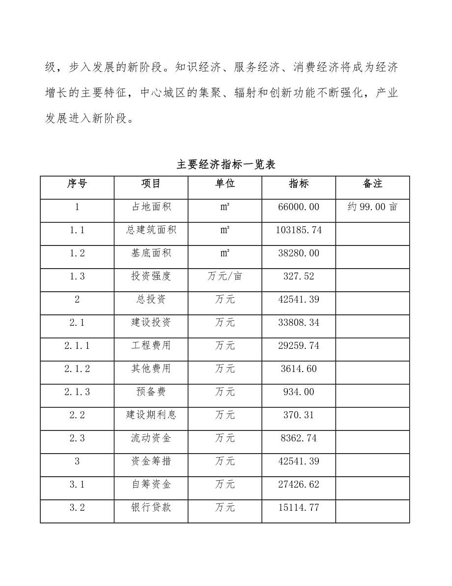 标识牌项目投资建设方案（范文模板）.doc