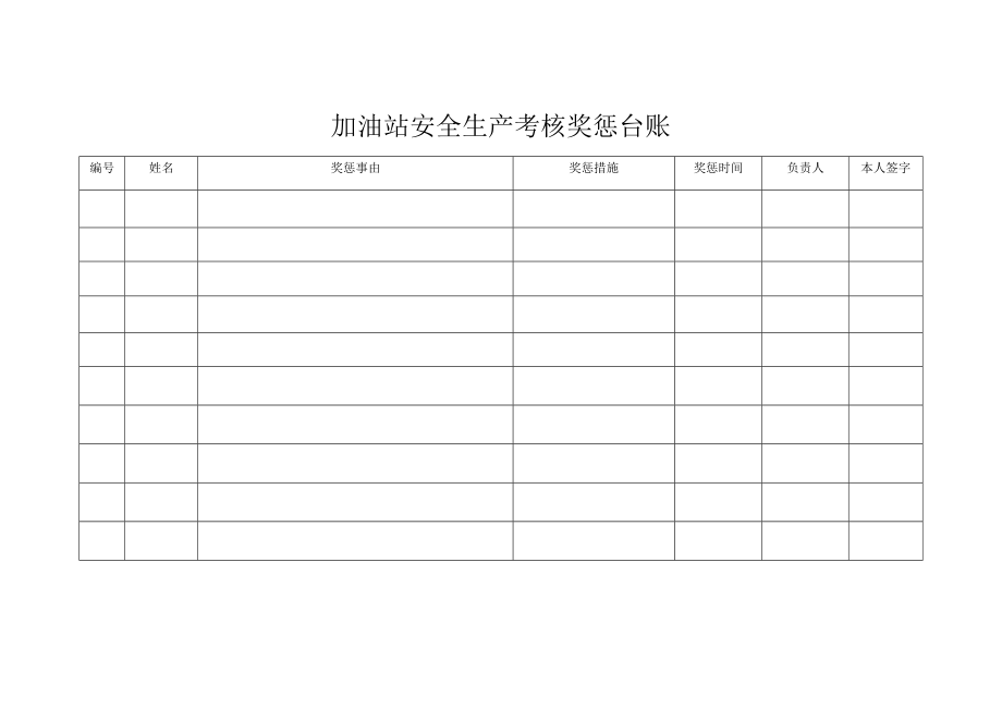 加油站安全生产考核奖惩台账2页word.doc