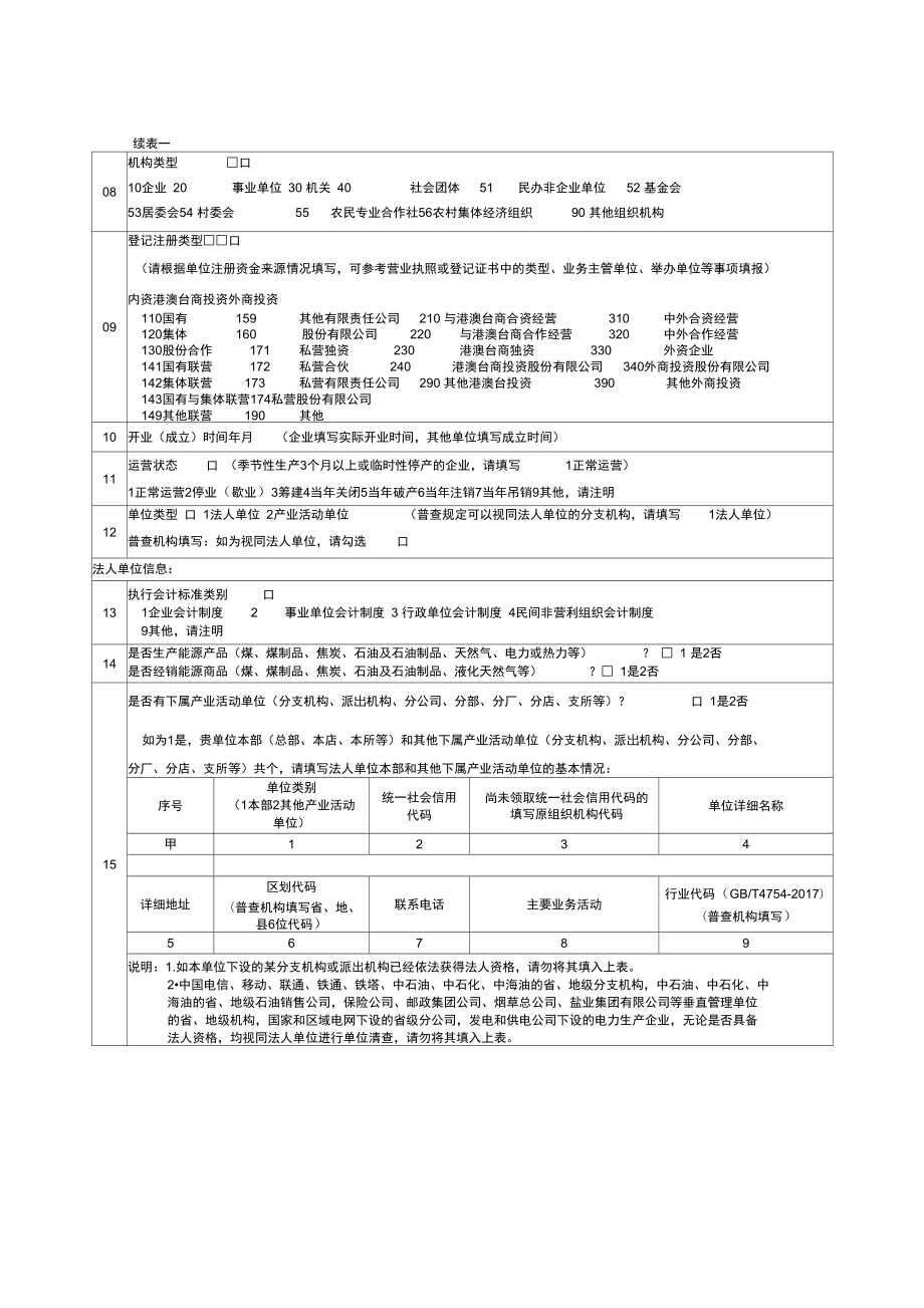 法人和产业活动单位清查情况.doc