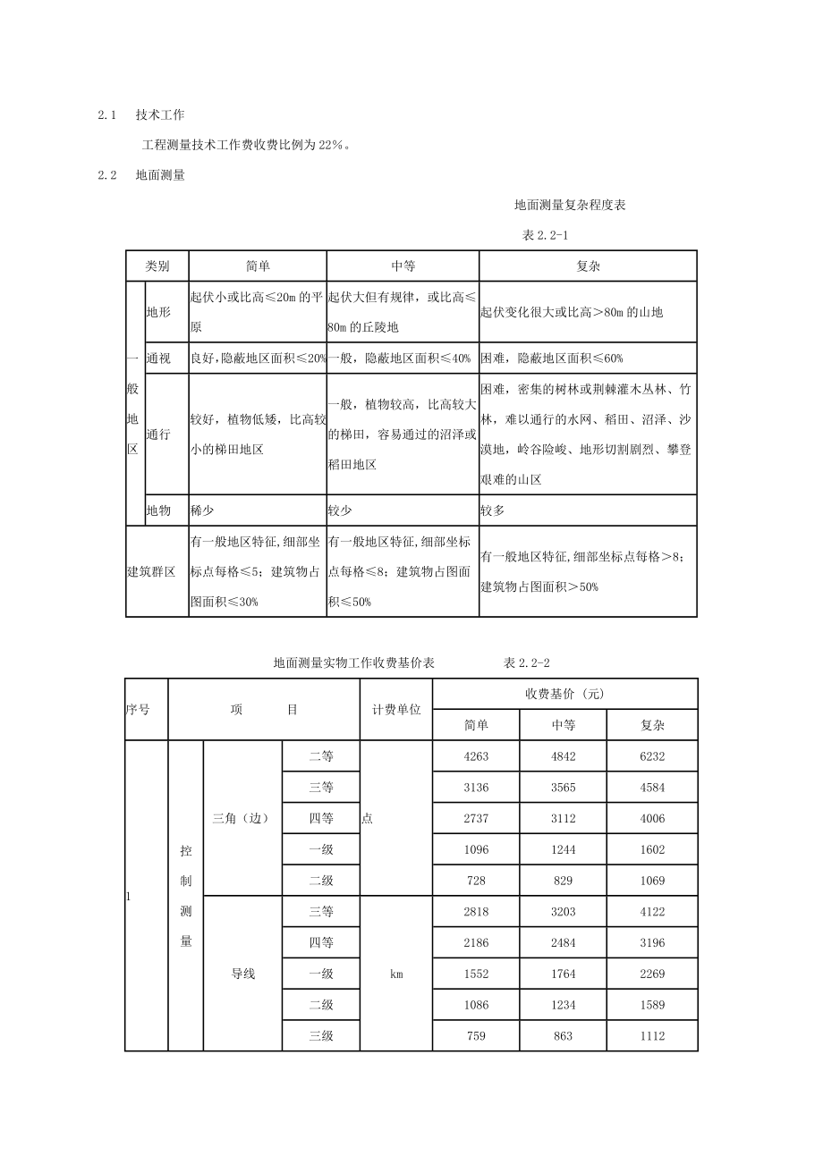 《工程勘察设计收费管理规定》(2002年修订本）.doc