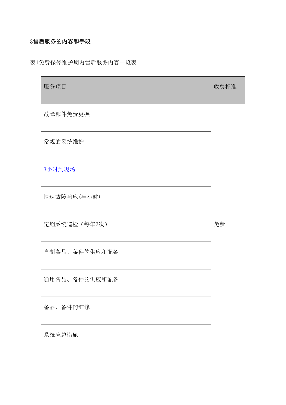 家电售后维护方案定稿版.doc