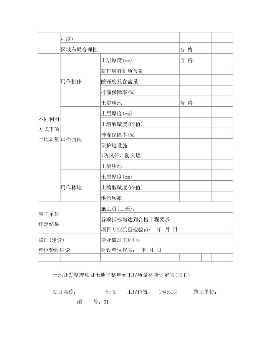 土地整理质量评定表.doc