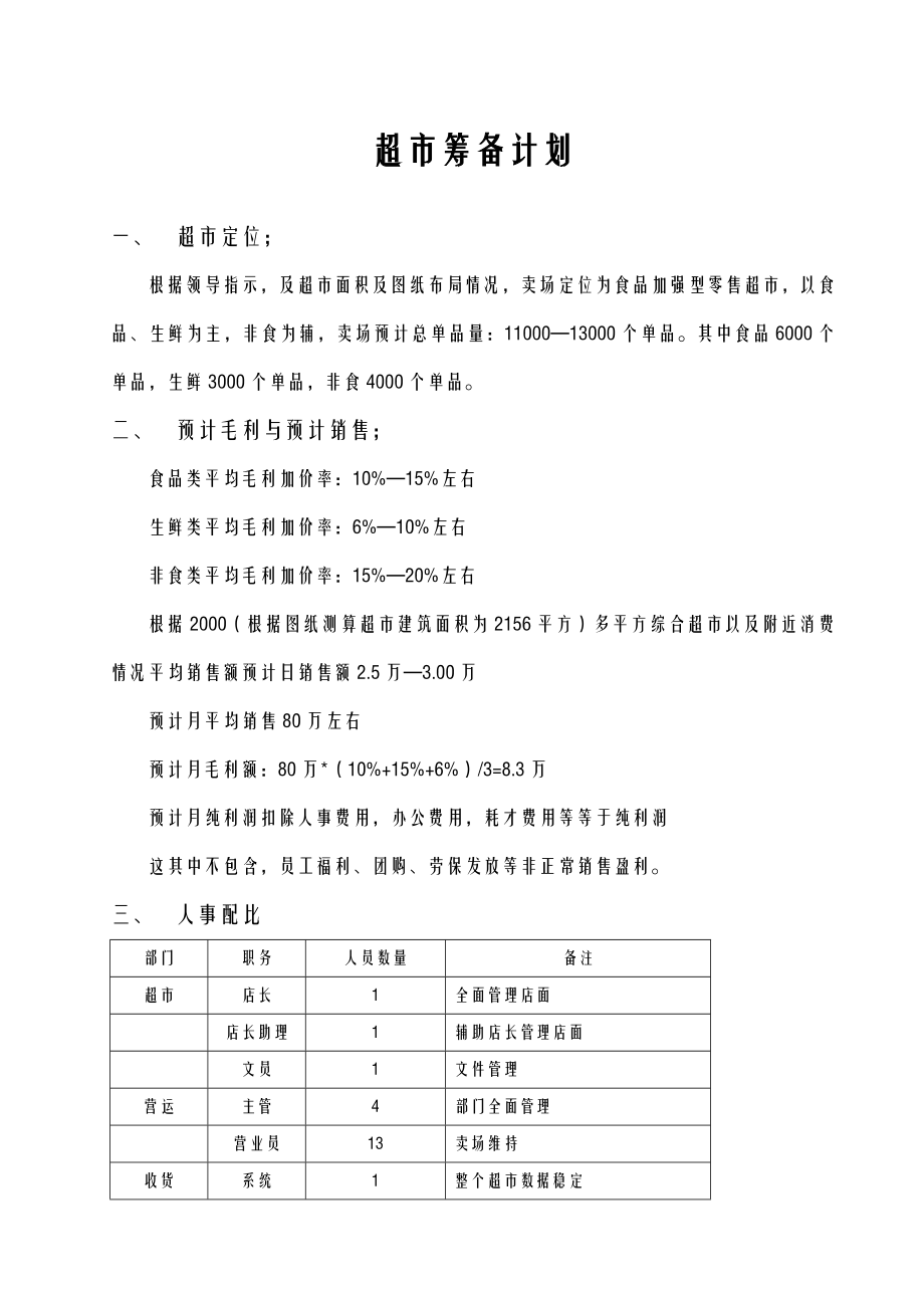 超市筹备计划.doc