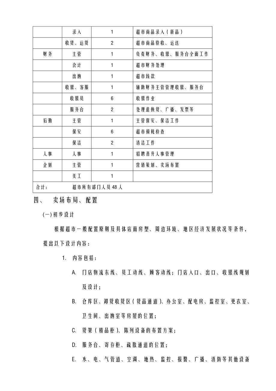 超市筹备计划.doc