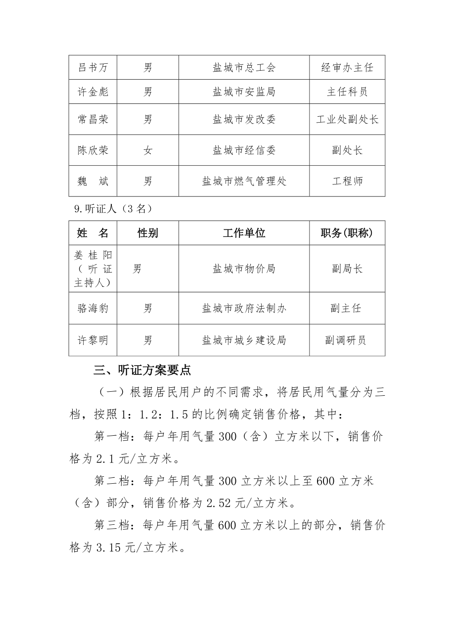 关于盐城市区民用管道天然气阶梯价格.doc