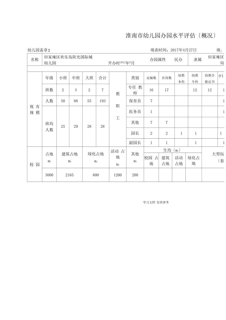 幼儿园办园水平评价自评报告.doc