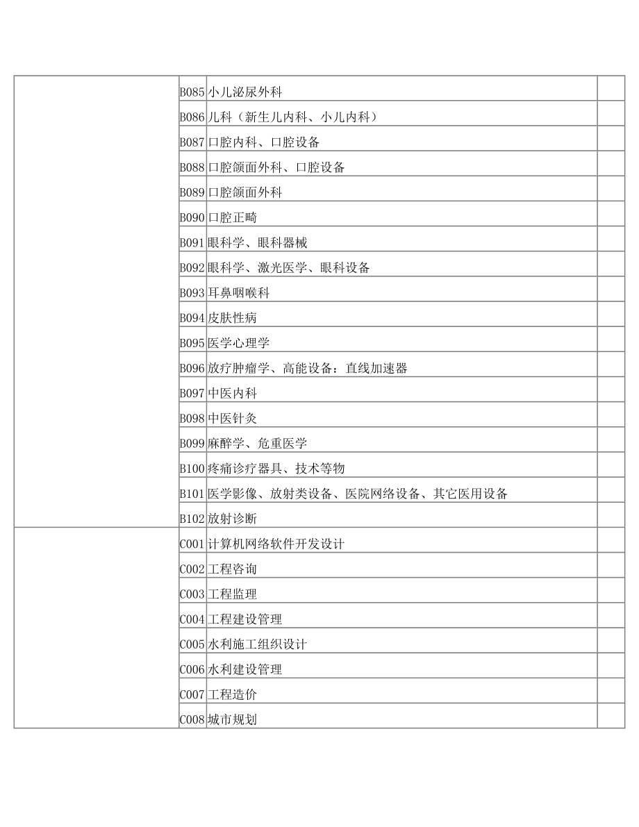 招投标抽取专家分类.doc