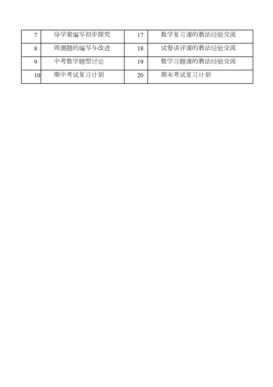 初中数学备课组活动计划.doc