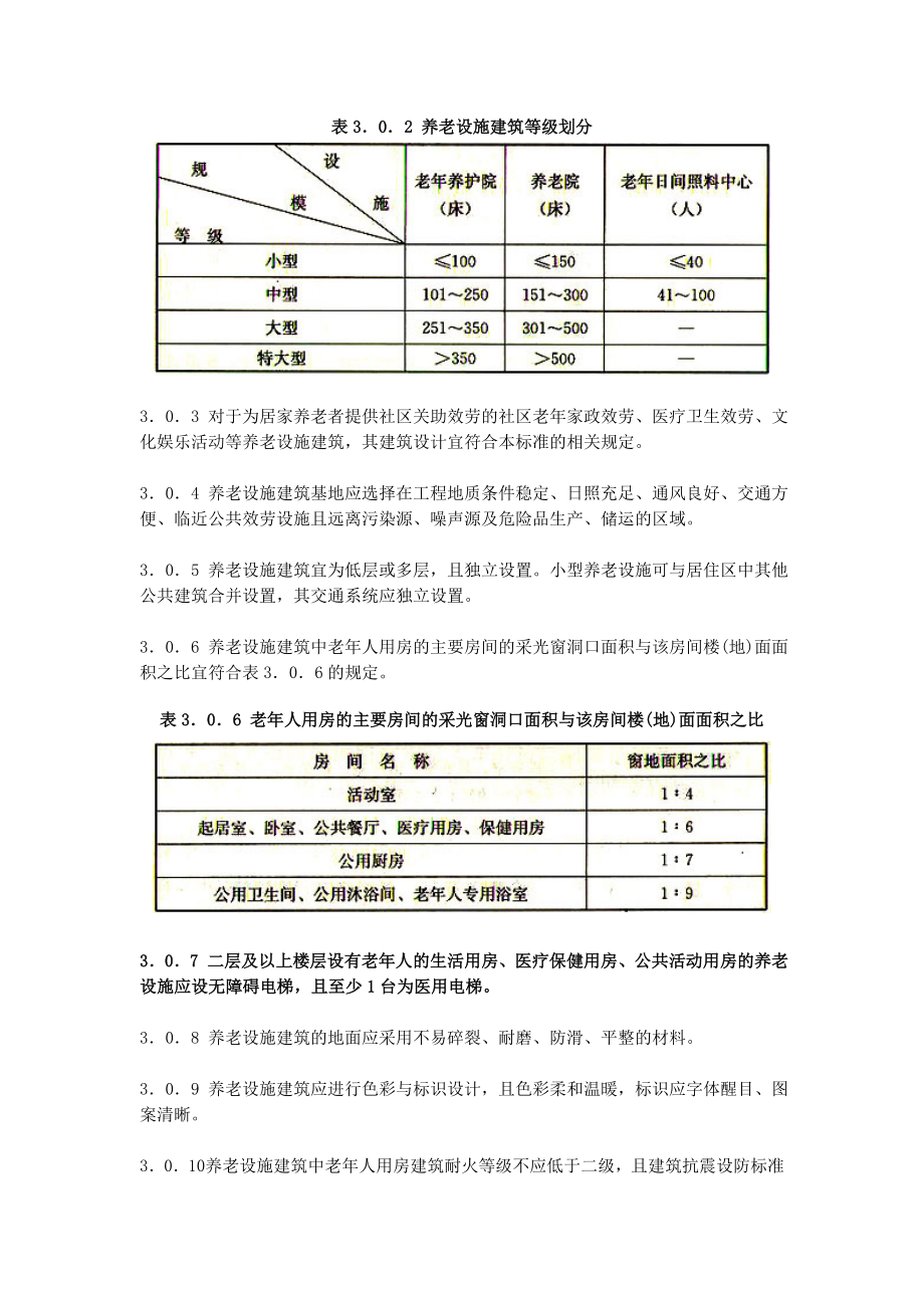 最新养老设施建筑设计规范GB508672022.doc