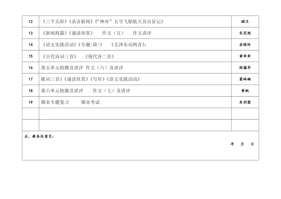 初一语文备课组第二学期工作计划.doc