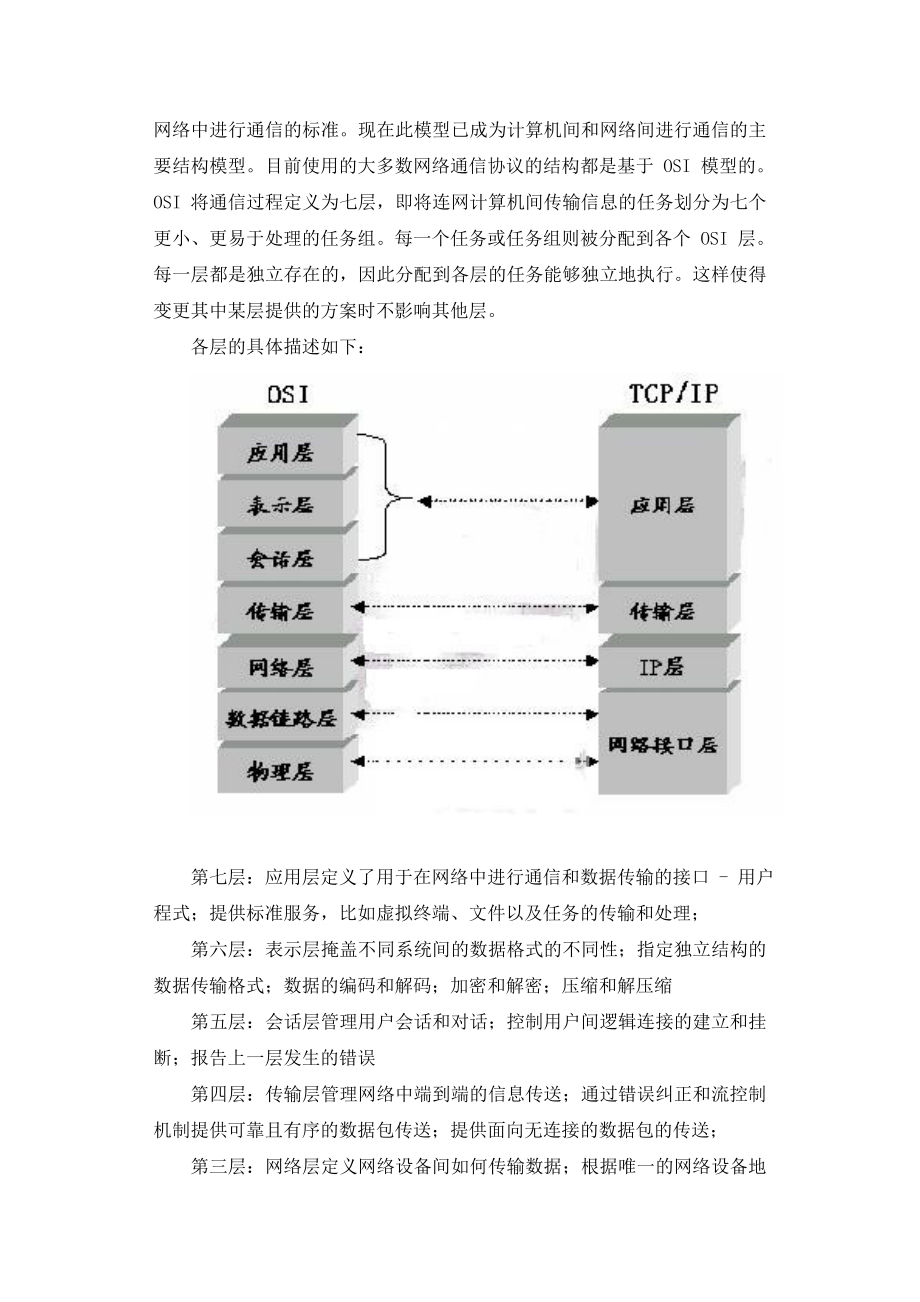 网络工程生产实习报告.doc