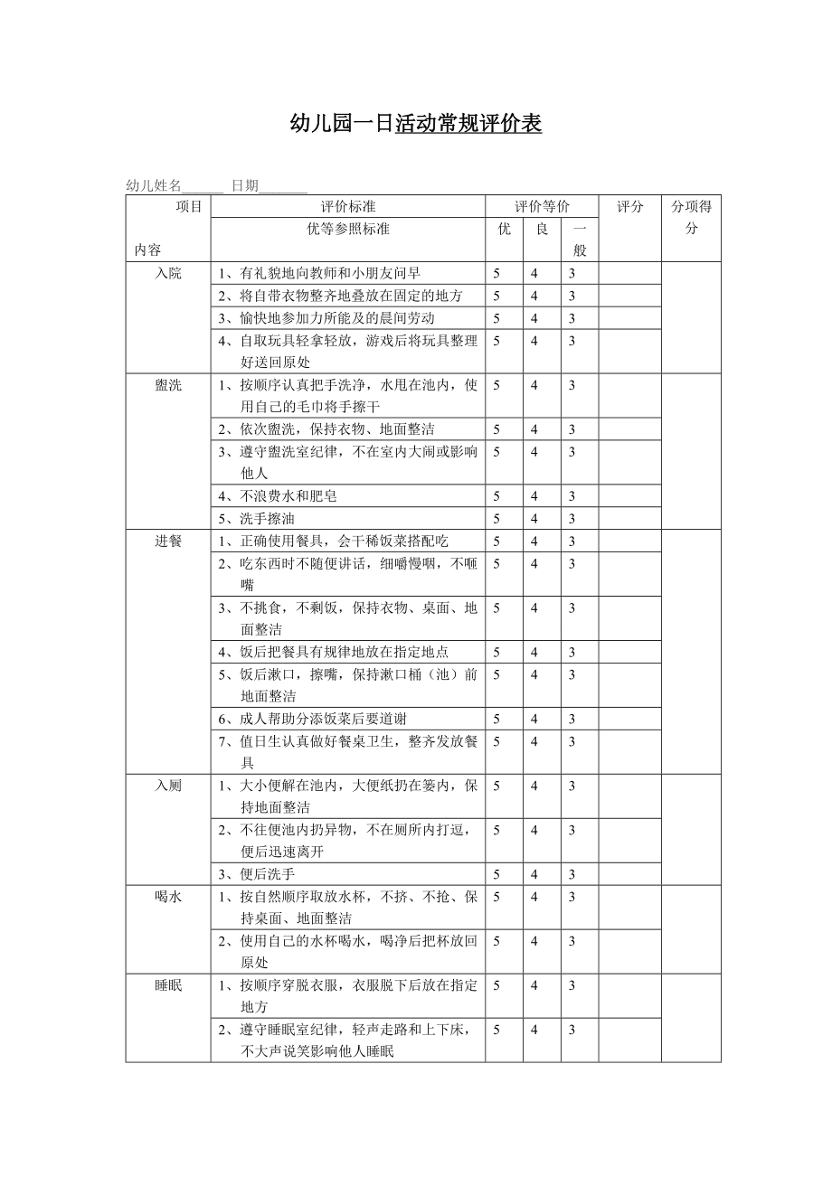 幼儿园一日活动常规评价表.doc