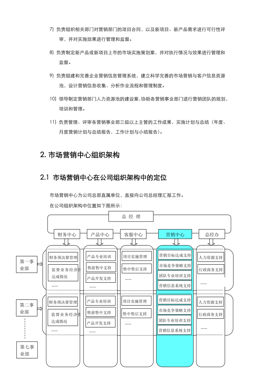 营销中心建设实施方案.doc