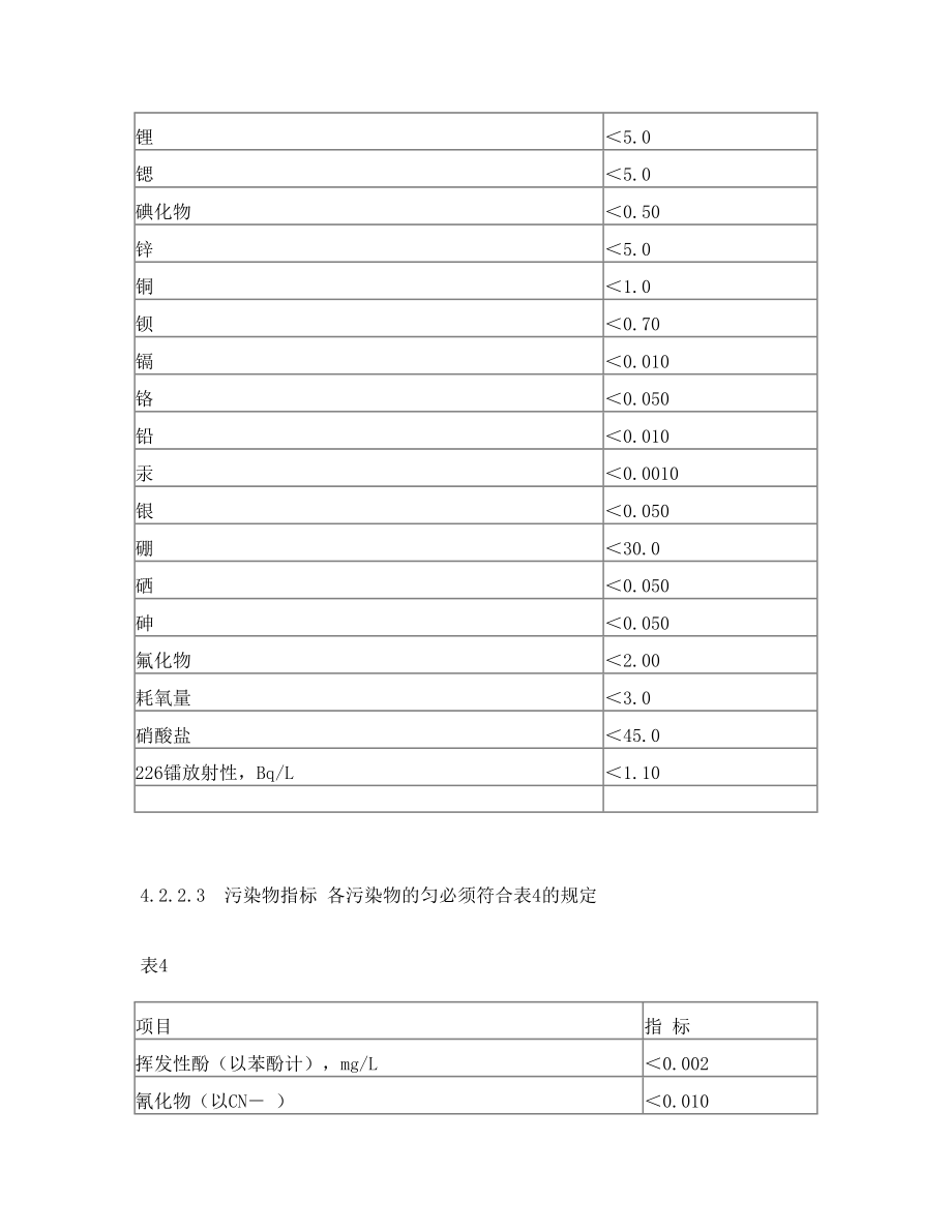 饮用天然矿泉水国家标准.doc