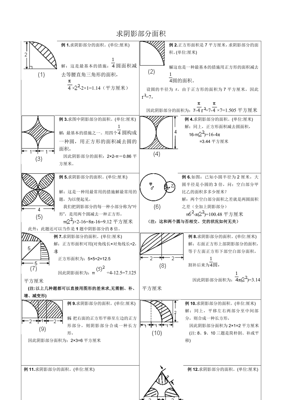 求阴影部分面积试题和答案.doc