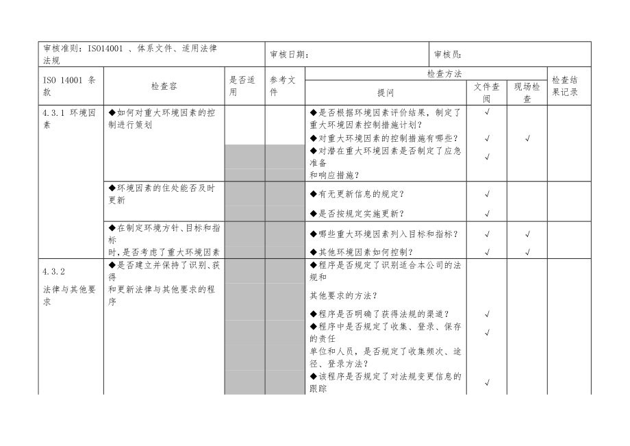 iso14001内审检查表.doc