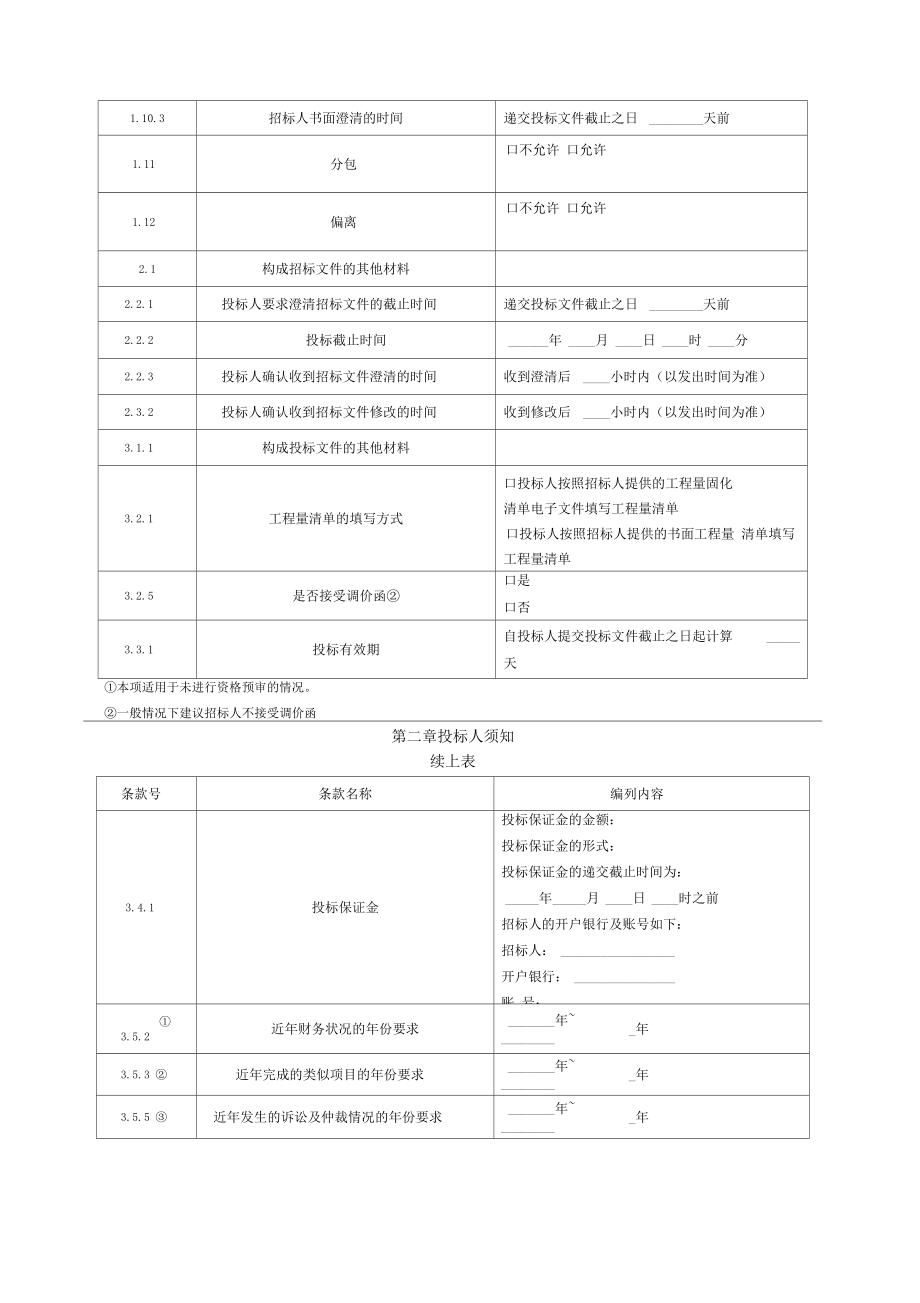 公路工程招标文件范本.doc