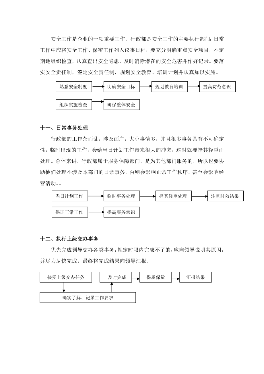 行政管理流程.doc