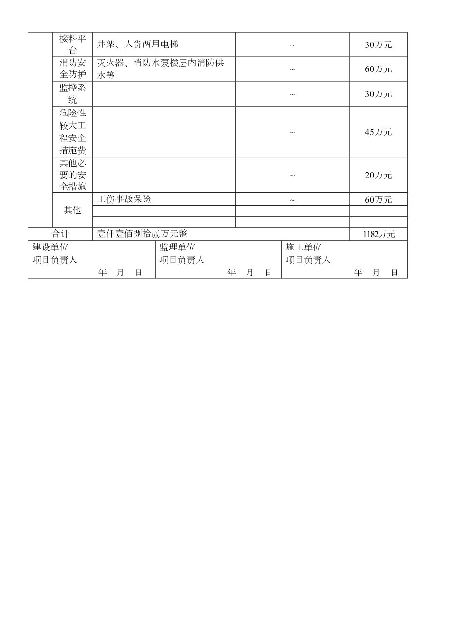 安全措施文明施工费用计划表.doc