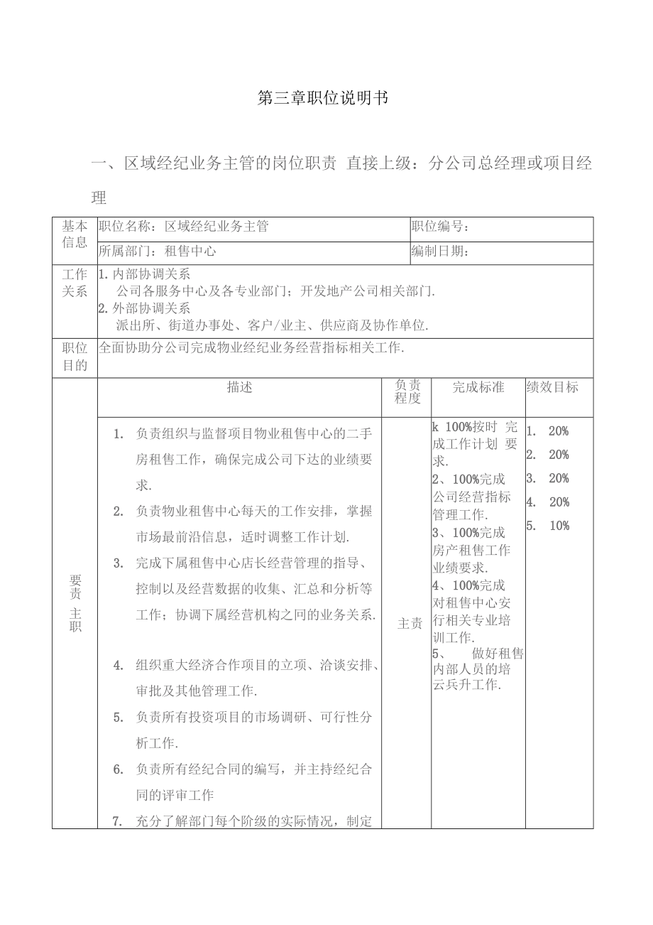 XX物业管理有限公司租售中心运营方案.doc